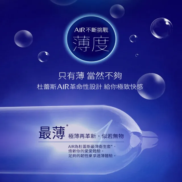 【Durex 杜蕾斯】AIR輕薄幻隱裝衛生套1盒(3入 保險套/衛生套/避孕套/安全套/避孕/避孕套/保險套推薦)