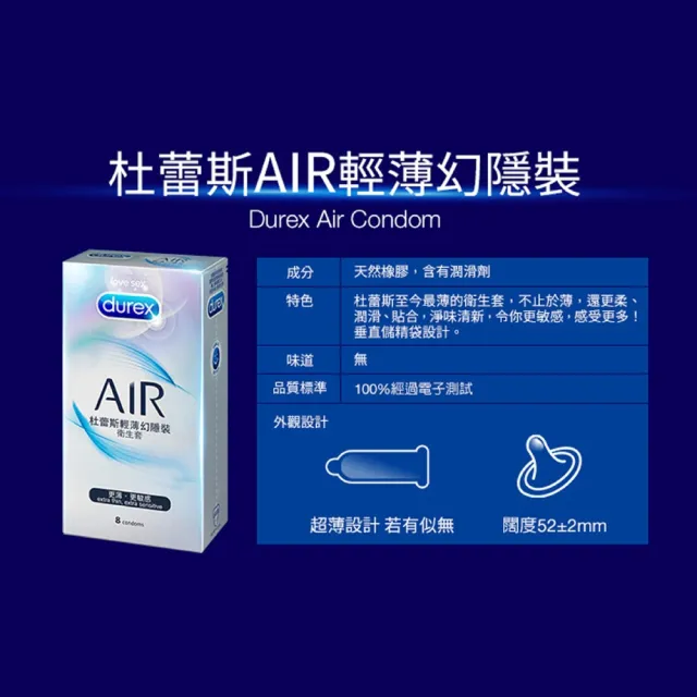 【Durex 杜蕾斯】AIR輕薄幻隱裝衛生套1盒(3入 保險套/衛生套/避孕套/安全套/避孕/避孕套/保險套推薦)
