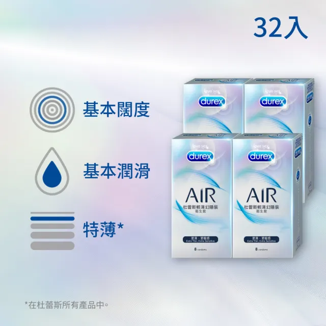 【Durex 杜蕾斯】AIR輕薄幻隱裝衛生套4盒(共32入 保險套/衛生套/避孕套/安全套/避孕/避孕套/保險套推薦)