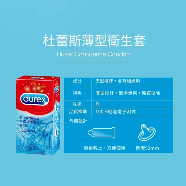 【Durex 杜蕾斯】薄型衛生套4盒(共48入 保險套/衛生套/避孕套/安全套/避孕/保險套推薦)