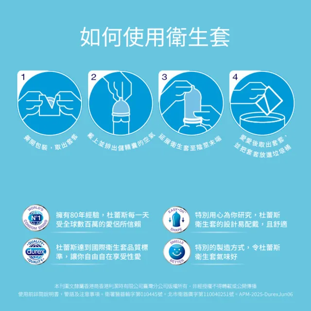 【Durex 杜蕾斯】薄型衛生套4盒(共48入 保險套/衛生套/避孕套/安全套/避孕/保險套推薦)