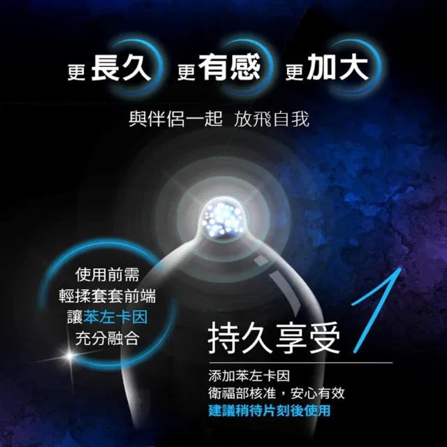 【Durex 杜蕾斯】雙悅愛潮裝衛生套4盒(共48入 保險套/衛生套/避孕套/安全套/避孕/保險套推薦)