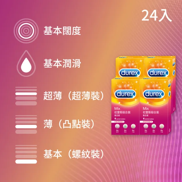 【Durex 杜蕾斯】綜合裝衛生套4盒(共24入 保險套/衛生套/避孕套/安全套/避孕/保險套推薦)