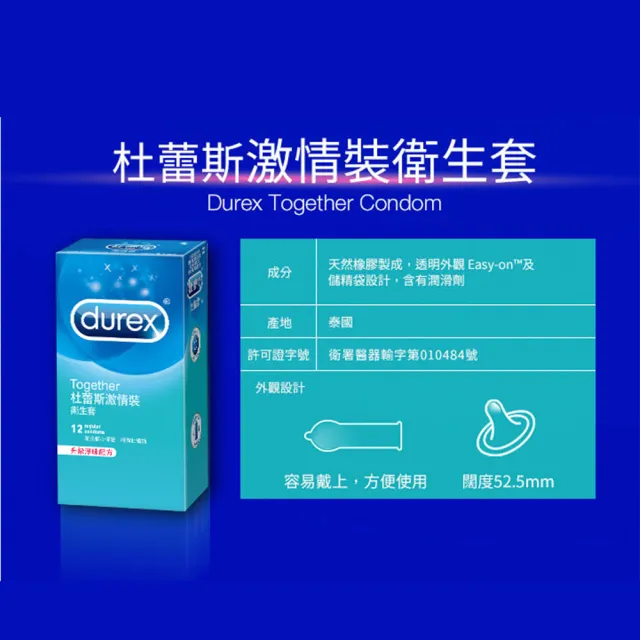 【Durex 杜蕾斯】激情裝衛生套1盒(3入 保險套/衛生套/避孕套/安全套/避孕/避孕套/保險套推薦)