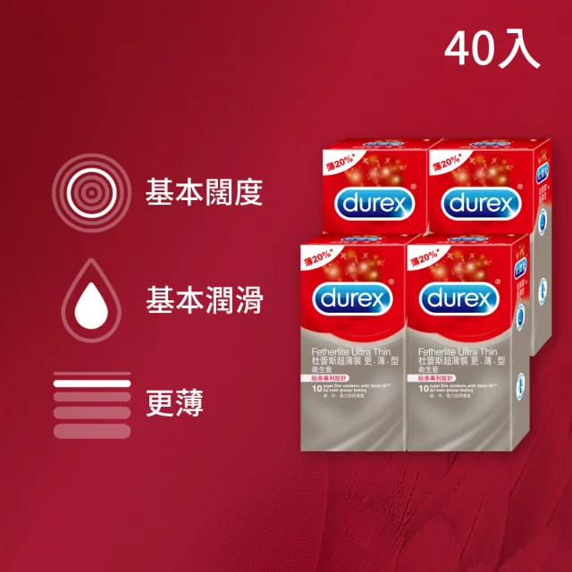 【Durex 杜蕾斯】超薄裝更薄型衛生套4盒(共40入 保險套/衛生套/避孕套/安全套/避孕/保險套推薦)