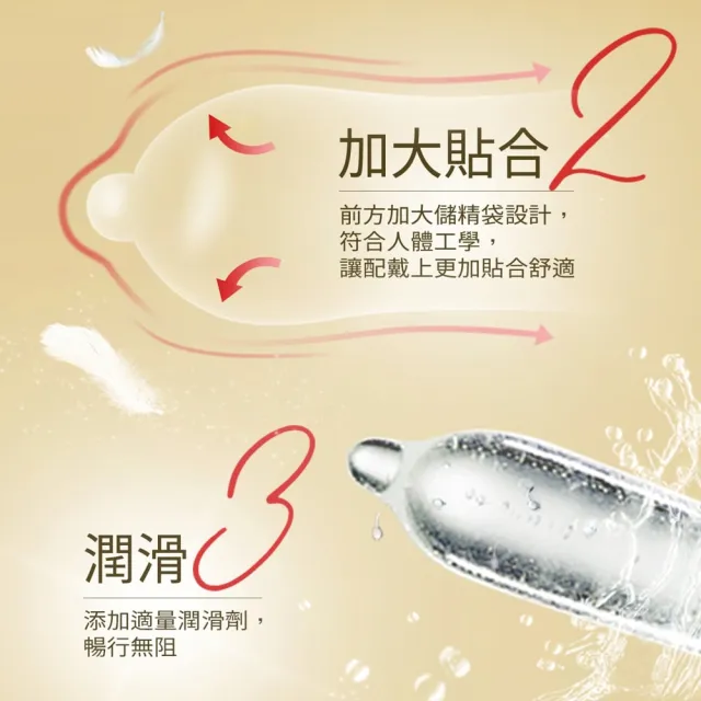 【Durex 杜蕾斯】超薄裝衛生套1盒(12入 保險套/衛生套/避孕套/安全套/避孕/避孕套/保險套推薦)