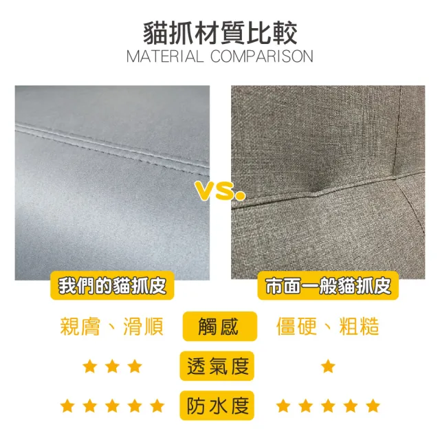【JUSTBUY】巴斯克可調式單人沙發躺椅-科技貓抓皮 SS0001懶人沙發 美容椅 美甲美睫 長照機構(一般地區免運)