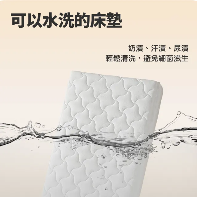 【HABABY環安家居】4D空氣纖維床墊 可水洗床墊 適用150床型拼接床(厚度8公分 透氣可拆洗 新生兒適用)