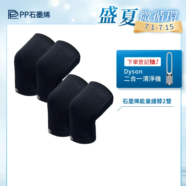 | BALIMAN情報局 【2026】膝蓋護膝推薦|10款高評價人氣品牌排行榜 | BALIMAN情報局