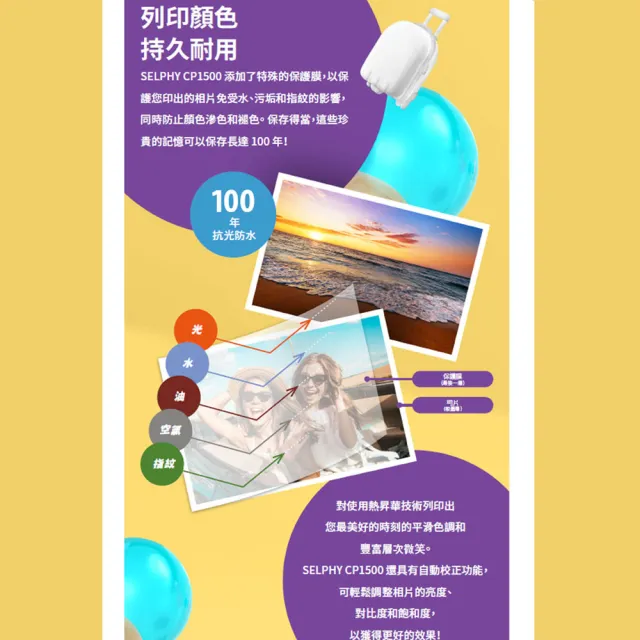 【Canon】搭162張專用相印紙★SELPHY CP1500 熱昇華相片印表機_共216張相印紙