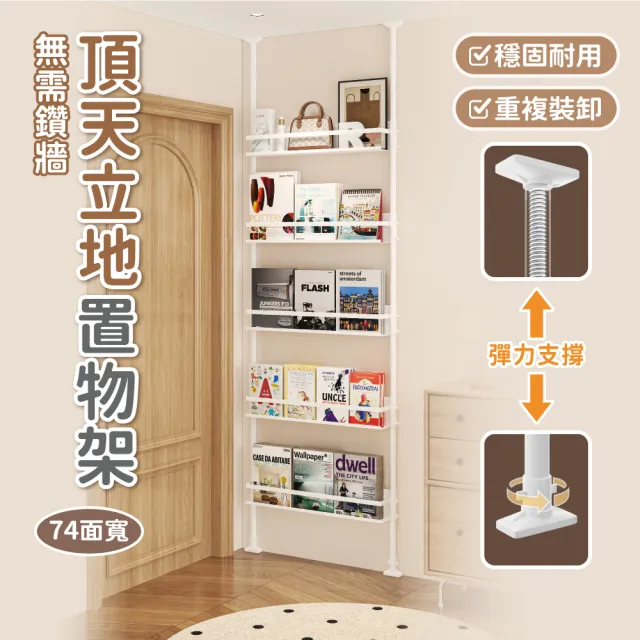 【慢慢家居】74面寬-免打孔頂天立地超薄門後書架 多功能置物架 (包架 鞋架 屏風 鐵製)