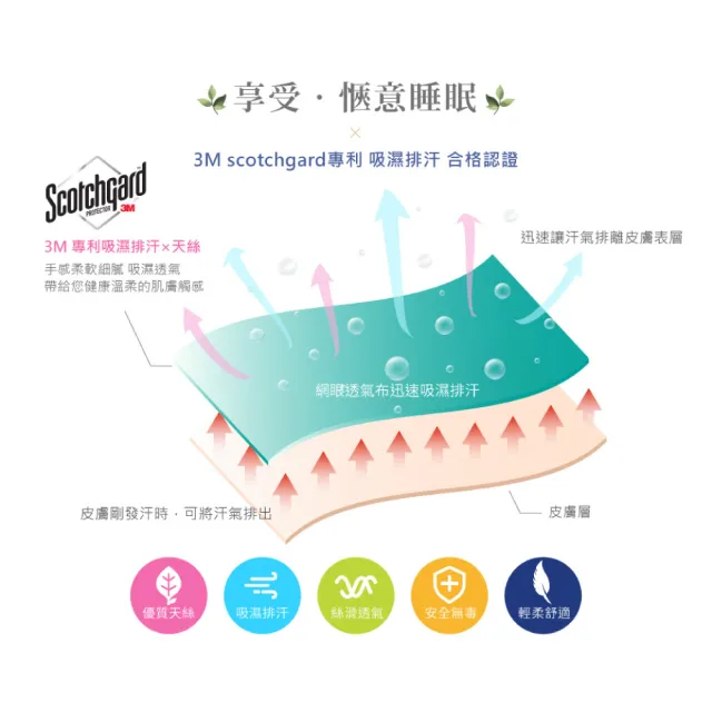 【FOCA】天絲兩用被舖棉六件式床罩組雙人/加大(多款)