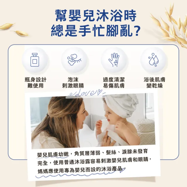 【Aveeno 艾惟諾】嬰兒舒緩滋養2合1沐浴洗髮泡泡露(400ml_嬰兒洗髮沐浴)