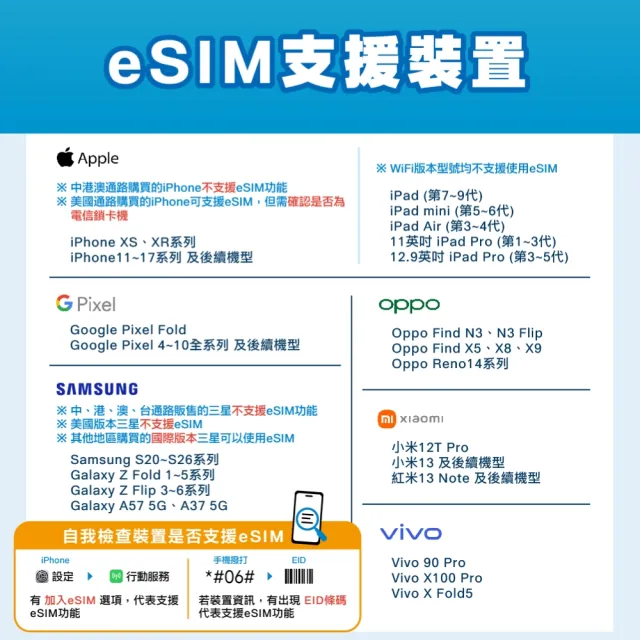 【環亞電訊】eSIM中港澳05天吃到飽無限量(24H自動發貨 中國 香港 澳門 免翻牆 免換卡)
