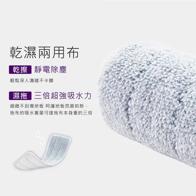 【好神拖】美型刮水平板布(美型刮水平板拖把專用)