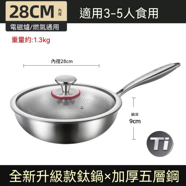 【佳美多】鍋 炒鍋 家用鍋 平底鍋 鈦炒鍋 通用爐具 家用炒菜鍋 輕量好翻炒 28cm  多種爐具使用 加深鍋身