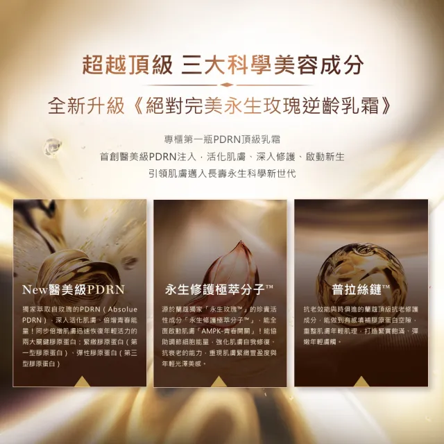 【LANCOME 蘭蔻】官方直營 絕對完美頂級奢寵組(LANCOME/小黑瓶PRO/永生玫瑰霜/抗老)
