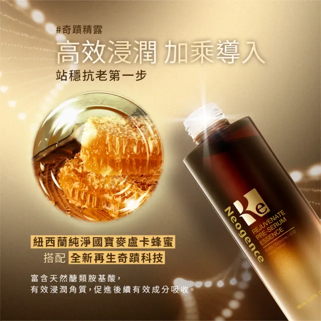 【Neogence 霓淨思】再生奇蹟前導精露150ml(外泌體/PDRN)