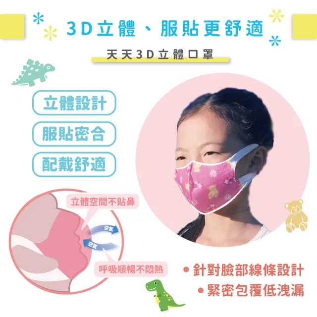【天天】兒童3D立體彈力醫療口罩 恐龍款(50入/盒)