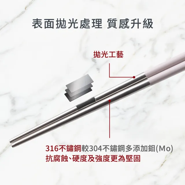 【mo select】買一送一-享筷台灣製316不鏽鋼防滑六角筷-5雙x2組(筷子/匙筷/抗菌/餐具/抗菌餐具/316不鏽鋼)