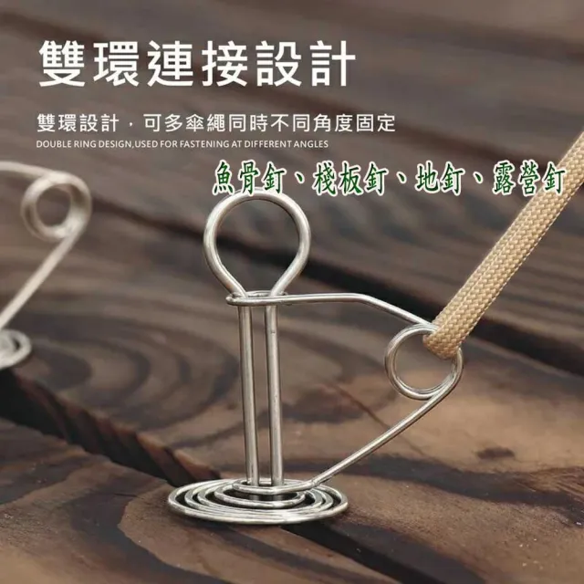 【2026】魚骨釘推薦10款高評價魚骨釘品牌排行 | BALIMAN情報局