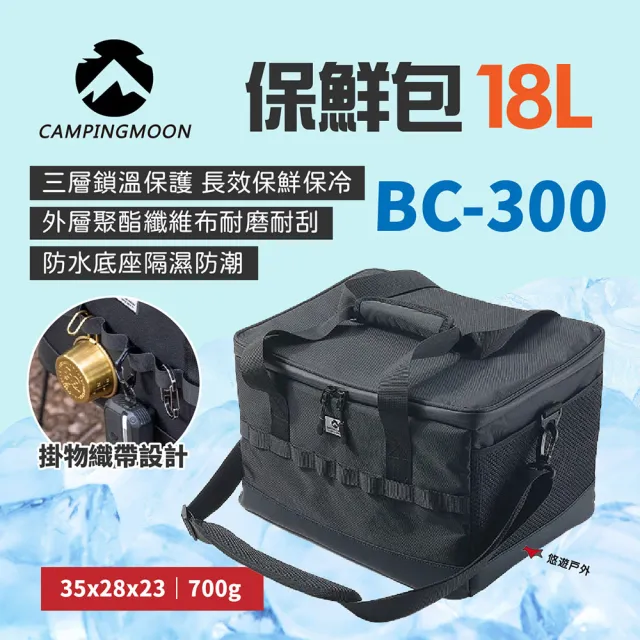 【2026】保冷袋推薦｜10款高評價人氣品牌排行榜 | BALIMAN情報局