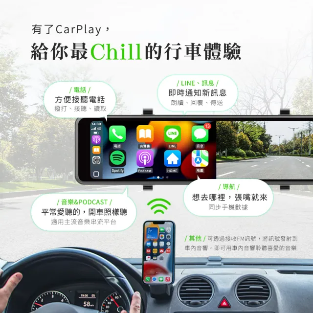 【Philo 飛樂】官方旗艦店 含安裝+GPS 4K  CarPlay 電子後視鏡 行車紀錄器CAP66(WIFI/雙鏡頭/贈64G)