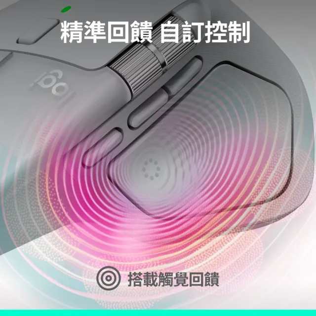 【Logitech 羅技】MX Master 4 For Mac 無線滑鼠