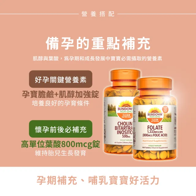【Sun 日落恩賜】孕寶膽鹼+肌醇加強錠(60錠/瓶)