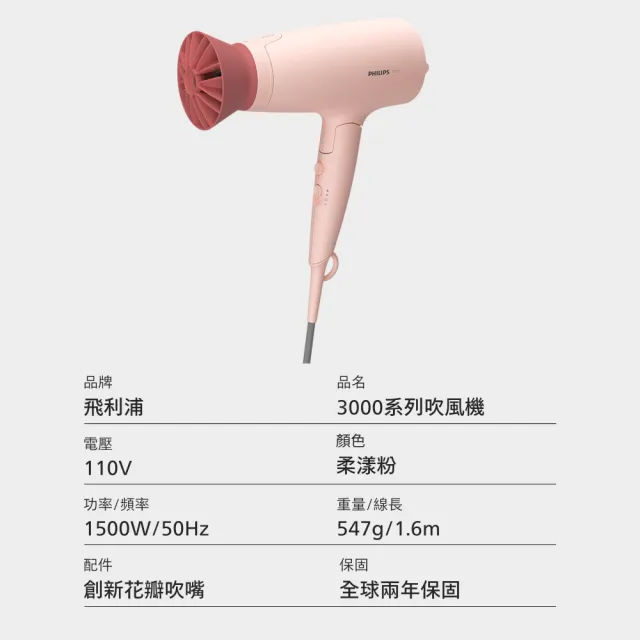 【Philips 飛利浦】BHD356 輕量溫控護髮吹風機 (柔漾粉/花瓣吹嘴/2000萬負離子/官方直營)