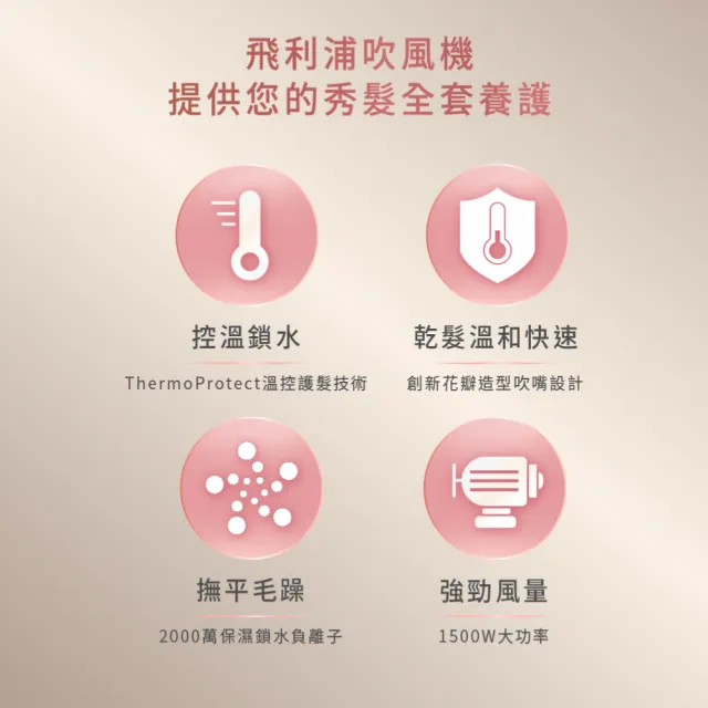 【Philips 飛利浦】BHD360 負離子溫控吹風機 (霧柔黑/附蓬鬆烘罩/大風量/官方直營)