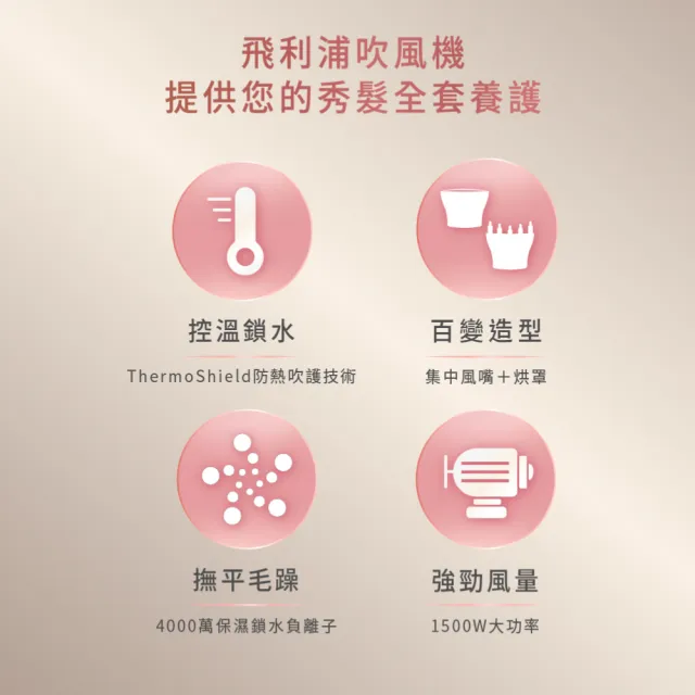【Philips 飛利浦】BHD518 沙龍級負離子吹風機 (霧藍黑/4000萬負離子/附烘罩/官方直營)