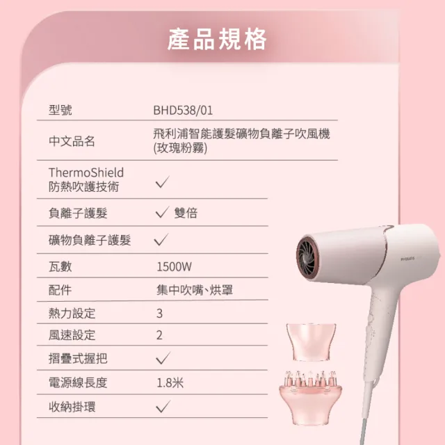 【Philips 飛利浦】BHD538 智能護髮吹風機 (兩色任選/抗UV黑科技/2倍負離子/官方直營)