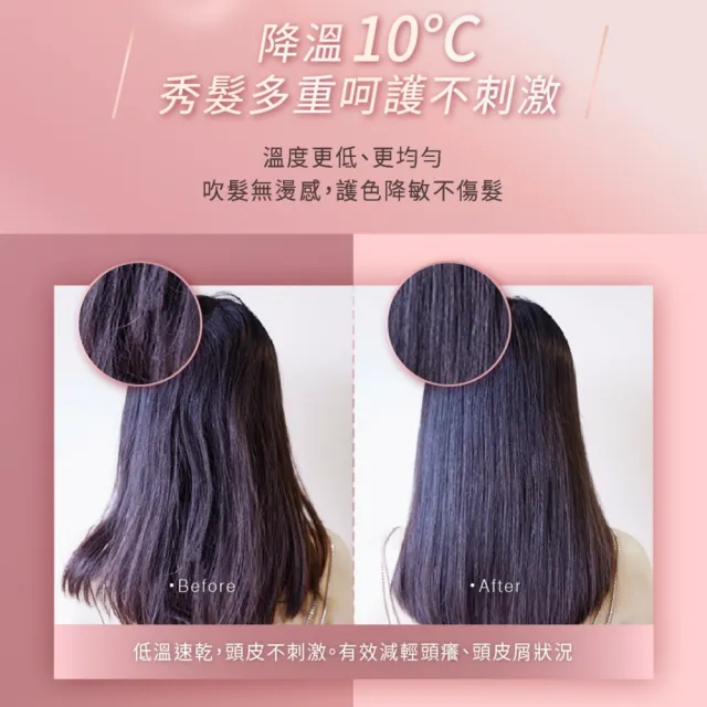 【Philips 飛利浦】BHD318 溫控負離子吹風機 (迷幻紫/1500W大風量/可摺疊/官方直營)