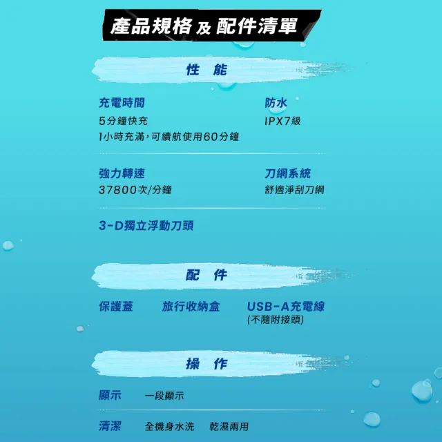 【Philips 飛利浦】PQ888 隨行浪人刀 (磁吸刀頭/IPX7防水/旅行必備/輕巧便攜/高續航力/官方直營)