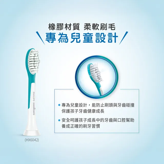 【Philips 飛利浦】HX6322/04 新一代藍芽兒童音波牙刷 (互動APP/送貼紙/保護乳牙/官方直營)