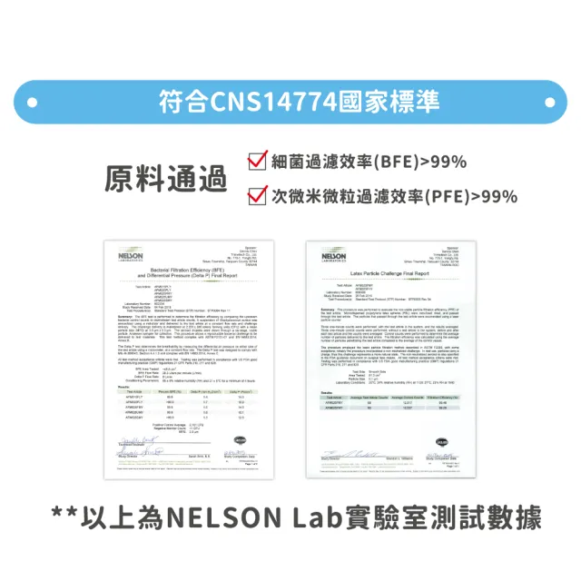 【匠心】兒童3D立體彈力醫療口罩 藍色*3盒(50入/盒 S尺寸)