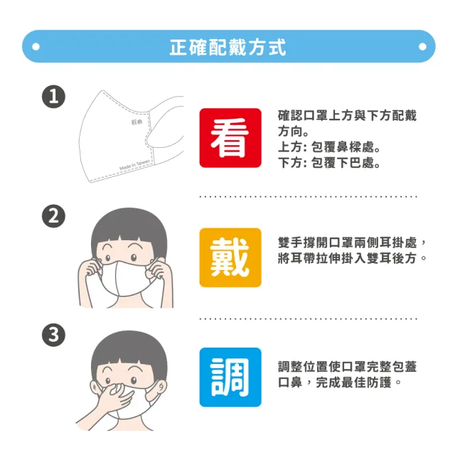 【匠心】兒童3D立體彈力醫療口罩 藍色*3盒(50入/盒 S尺寸)