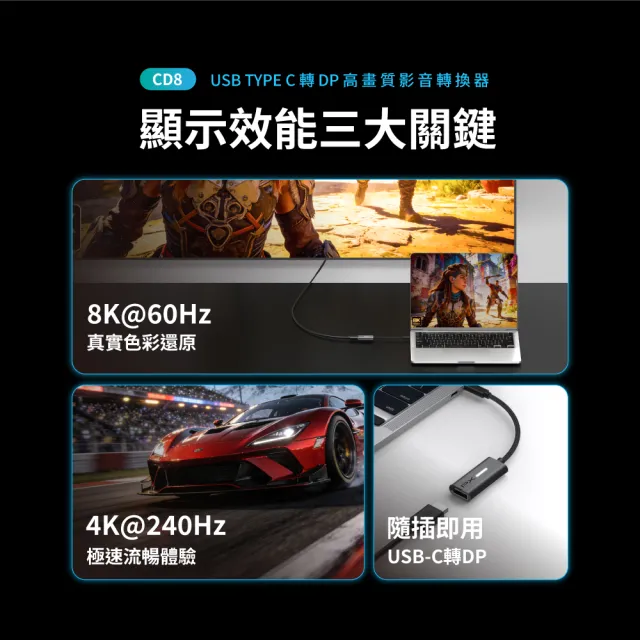 【PX 大通】8K@60 4K@240 Type C hub C轉DP集線器 USB-C 3.1 影音轉接器手機筆電 to DP(CD8)