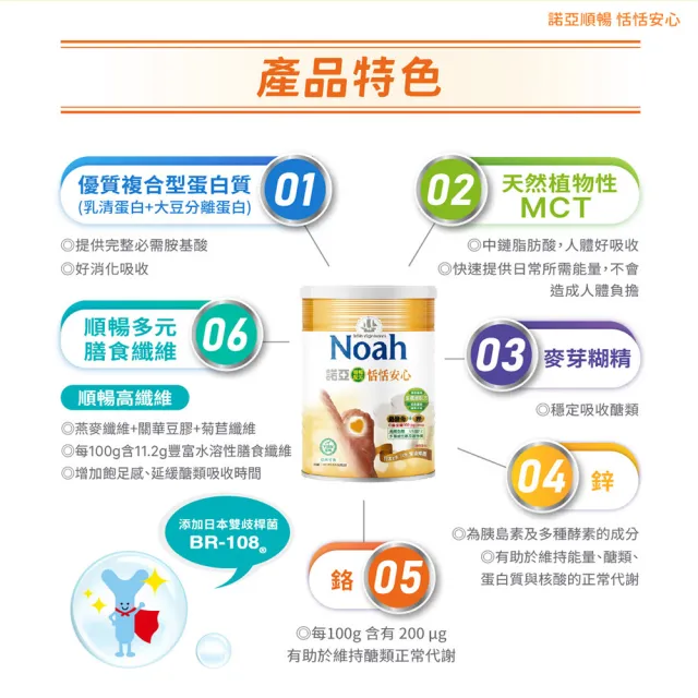【NOAH 諾亞】恬恬安心 鉻加強順暢配方x2罐 (800g/罐)