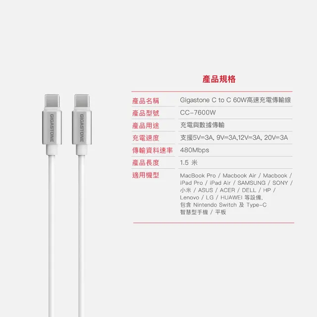 【Gigastone 立達國際】65W GaN氮化鎵 3孔快充組｜雙線(C to L+Type-C) 支援蘋果