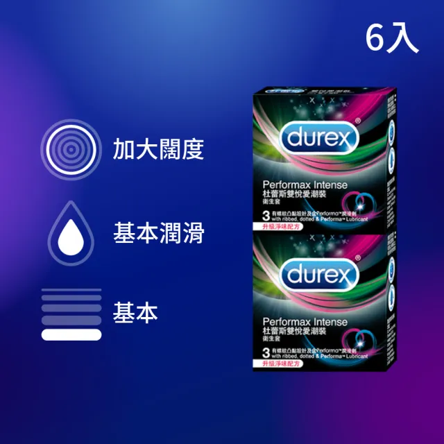 【Durex 杜蕾斯】雙悅愛潮裝衛生套2盒(共6入 保險套/衛生套/避孕套/安全套/避孕/保險套推薦)