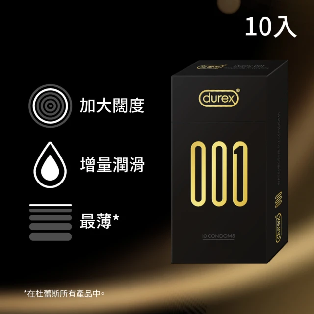 保險套