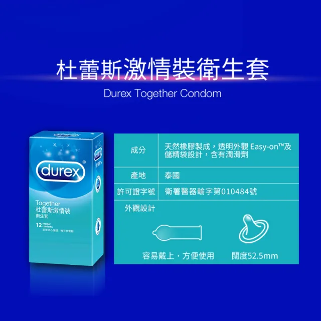 【Durex 杜蕾斯】激情裝12入+熱愛裝王者型8入保險套(共20入-避孕套/衛生套/基本防護系列)