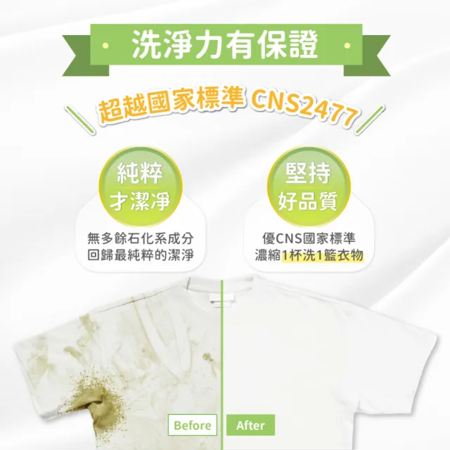 【清淨海】環保洗衣精2+6補充包組合(國民洗衣精/無螢光劑/低敏/機能服可用/滾筒可用)