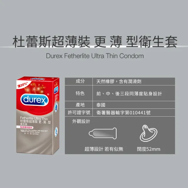 【Durex 杜蕾斯】超薄裝更薄型10入+凸點裝12入+螺紋裝12入保險套(共34入-避孕套/衛生套/多重刺激系列)
