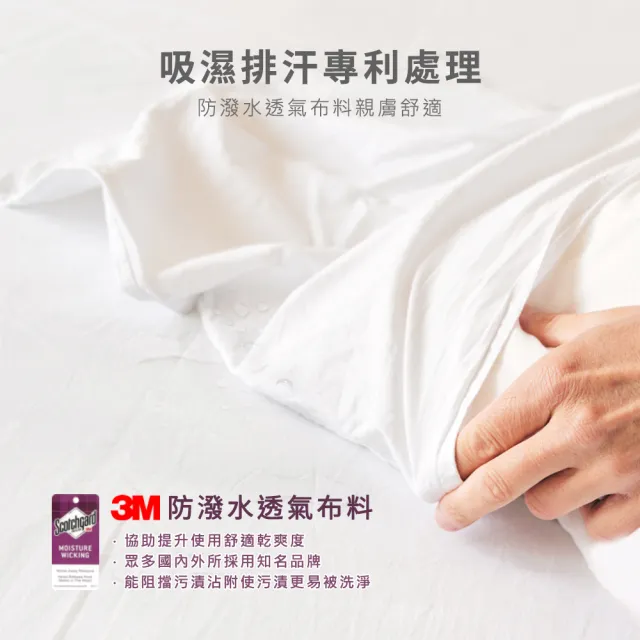 【寢室安居】護理級防潑水防蹣抗菌保潔枕套(一對 x 2組)
