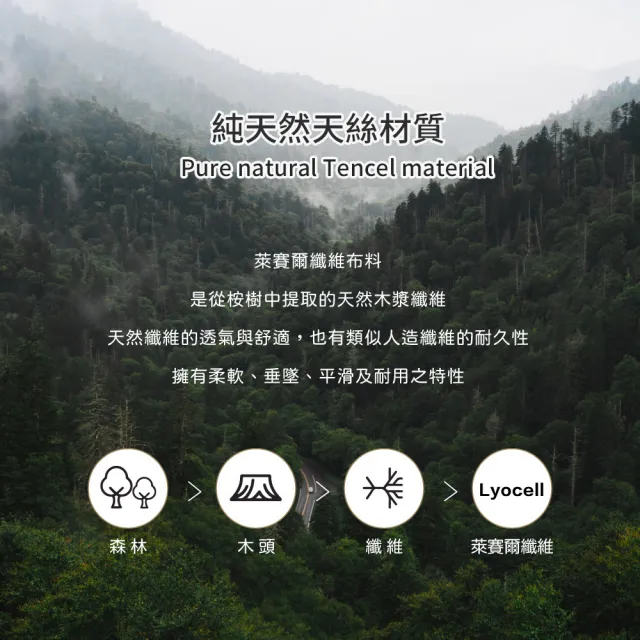 【Sleep Peacefully 寢室安居】石墨烯萊賽爾天絲鋪棉四季涼被 5x6.5尺(台灣製造) 涼被/冷氣毯