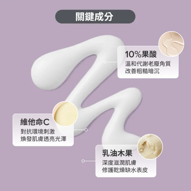 【PAULA’S CHOICE 寶拉珍選】10%果酸身體乳210ml(拋光/滑嫩/保濕/去角質)
