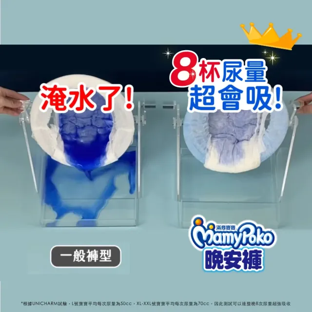 【滿意寶寶】兒童系列晚安褲男/女XL以上22片x3包 2箱組(褲型)